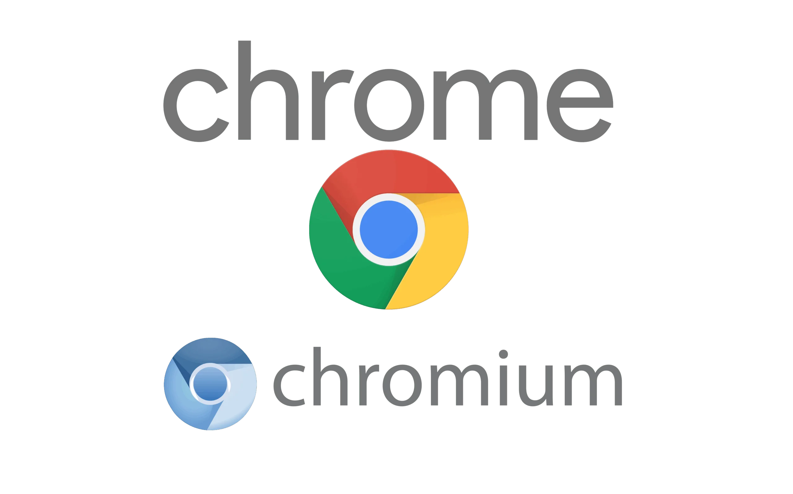 chrome-noedopdatering